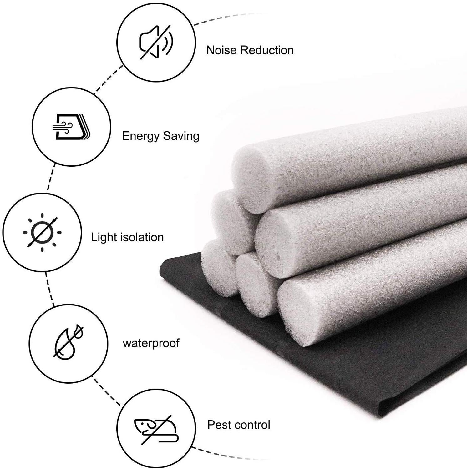 SilentSeal Door Draft Stopper | Soundproof & Dustproof Weather Strip