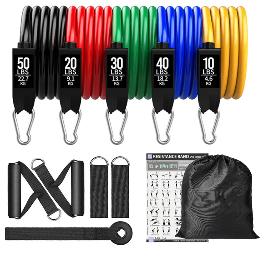 Pro Resistance Band Set 150lb | Full Body Home Gym Training Kit