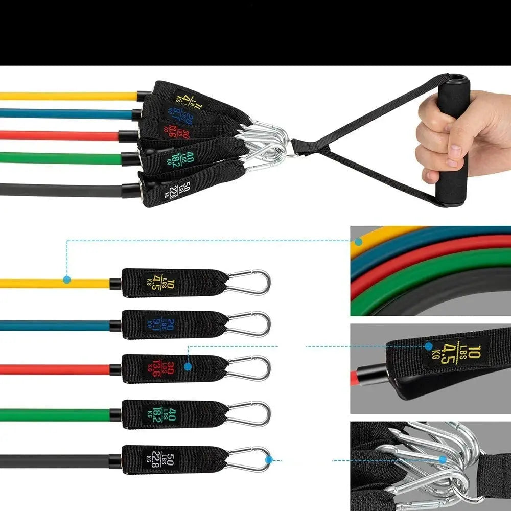 Pro Resistance Band Set 150lb | Full Body Home Gym Training Kit